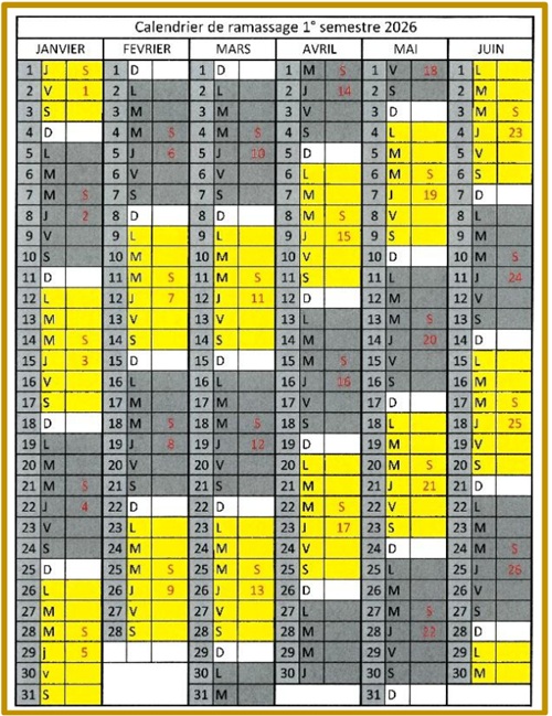 collecte des déchets lundi 2026