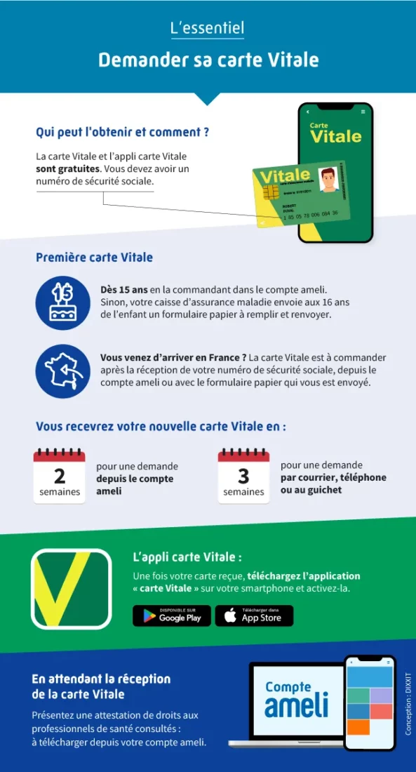 démarche pour obtenir sa carte vitale
