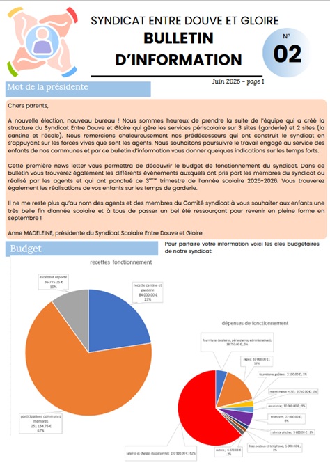 1ère page news letter n°2